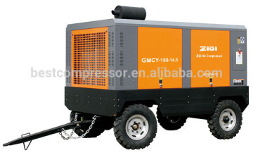 24m3 best portable air compressor brand
