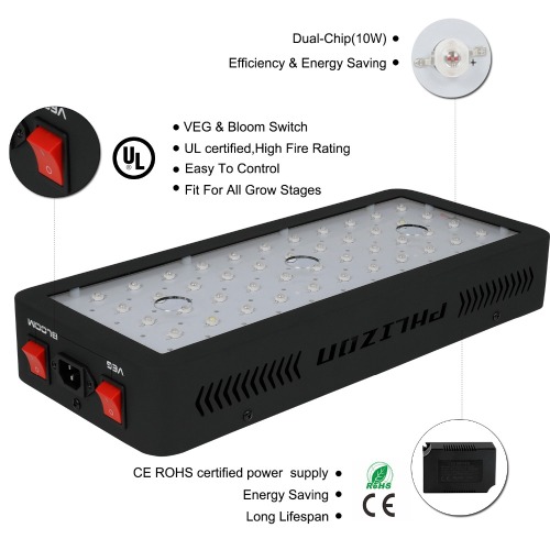 Chip đôi Phlizon Led Grow Light 600w