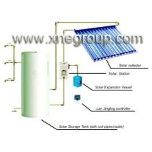 separated collector solar home system