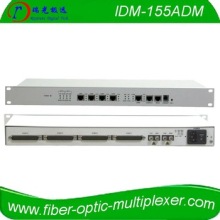 4/8/16E1 STM-1 Add-Drop Multiplexer