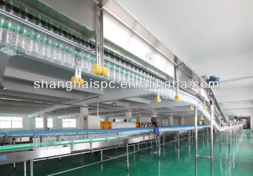 conveyor system, air conveyor, belt conveyor, chain conveyor, rolling conveyor, spiral conveyor