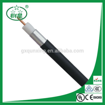 coaxial cable with f connector