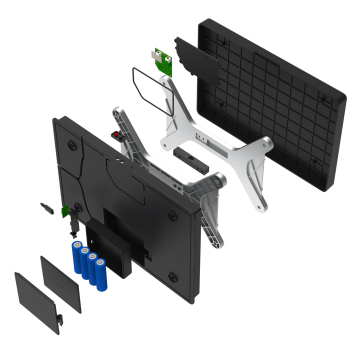 AIOT and Industrial IoT System Design for Hardware-Software Development in Consumer Electronics
