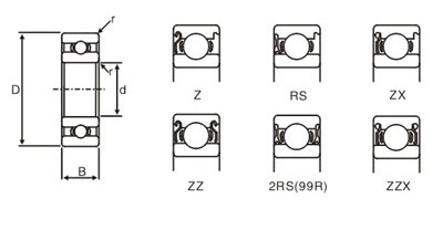 Zys Free Samples Z/2z/RS/2RS Deep Groove Ball Bearing with Carbon Steel Chrome Steel Gcr15