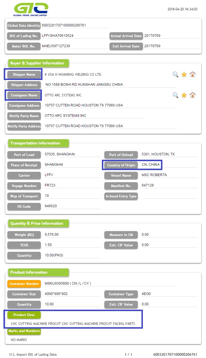 CNC Kesme Makinası-ABD İthalat B / L Veri