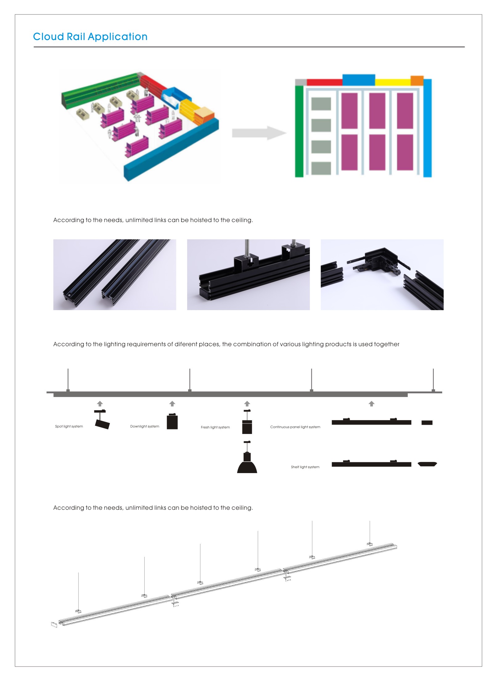 35W/40W Led Commercial Track Rail Lighting For Showroom Hotel Art Gallery Led Rail System Light