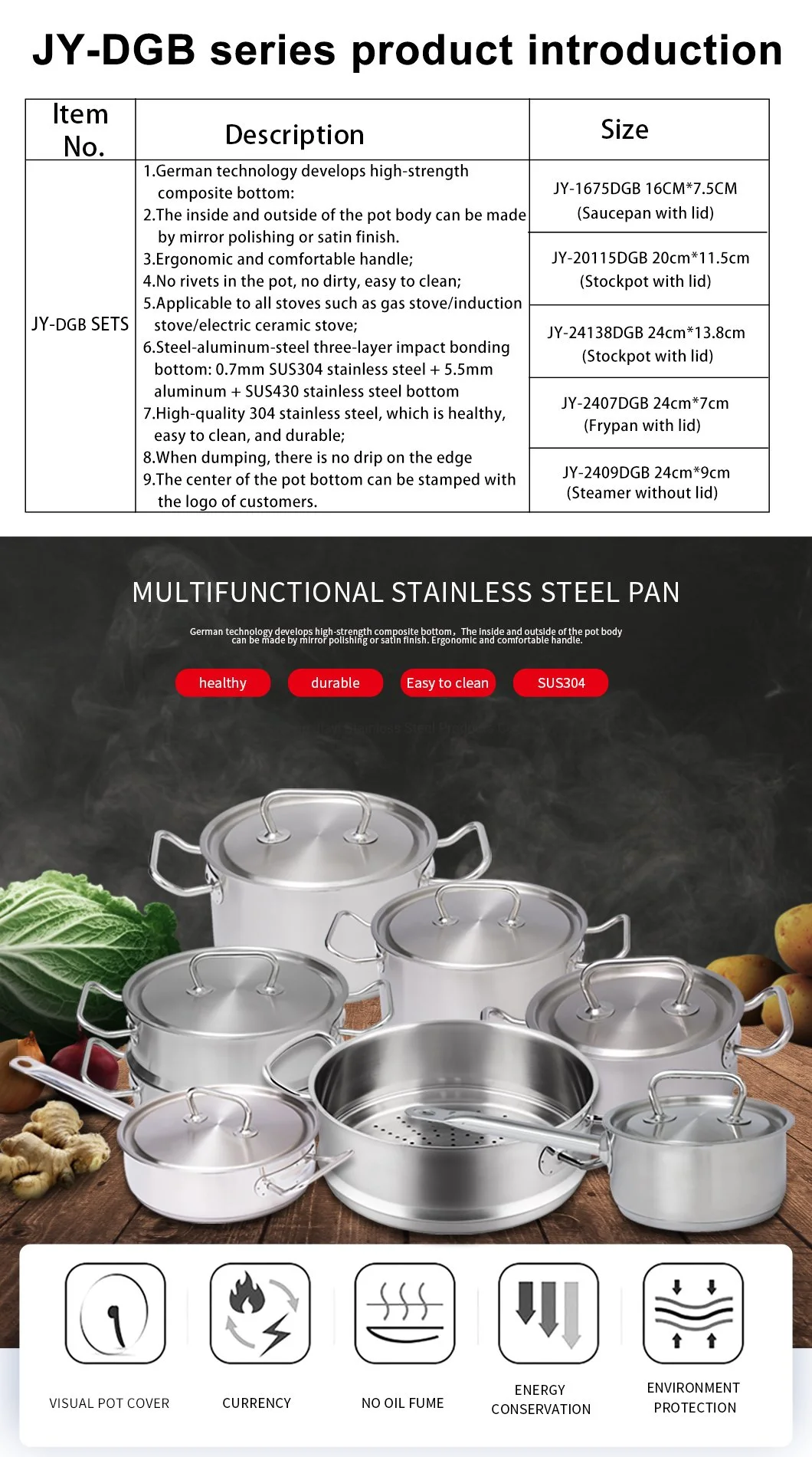 Pabrik Direct Triply Saucepan Casserole SUS304 Antilengket Pan untuk Dapur