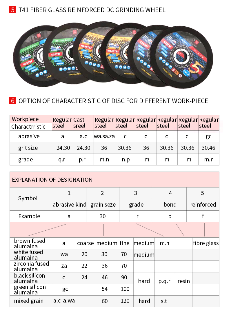 Factory Wholesale Grinding Wheels Soft wheel for aluminium and aluminium alloys cutting disc