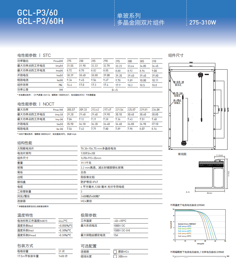 GCL-P360