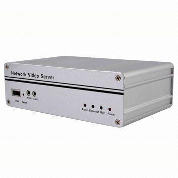 H.264 Network Video Decoder, Convert Digital to Analog Signal