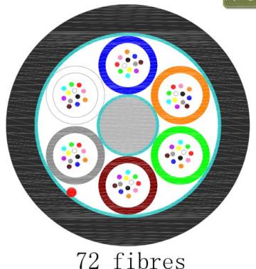 72core air core cable