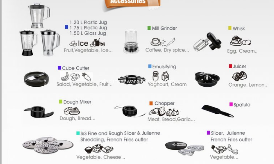 food processor accessories