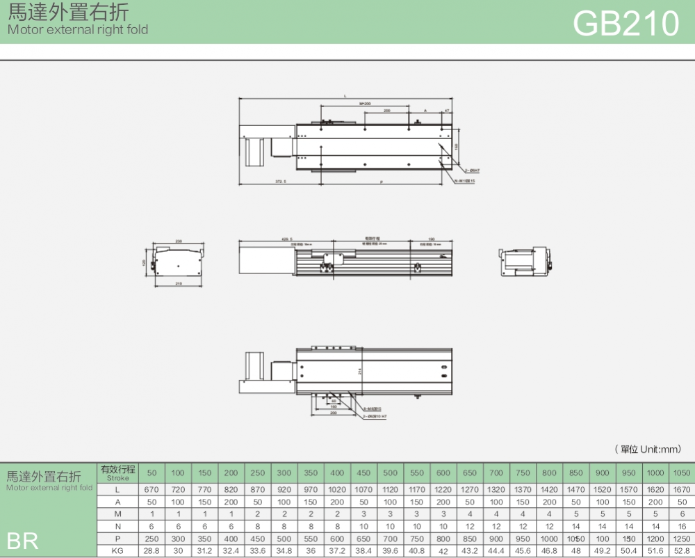 High Speed Belt Module