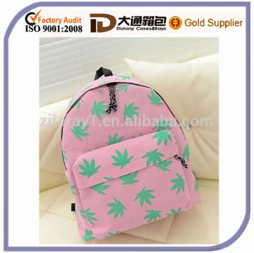 Fashionable Designer Backpacks For College Girls