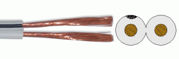 Speaker Cable Parallel