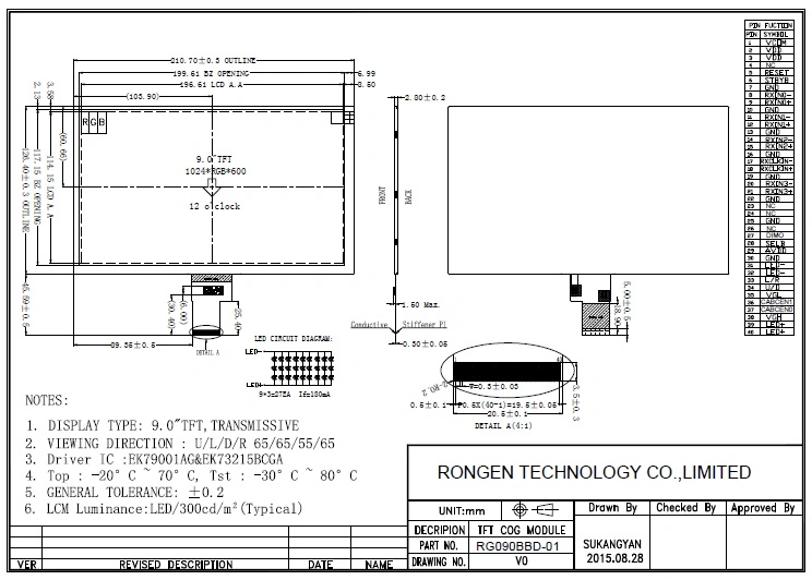 1024X600 LCD Screen 9inch 300 CD/M2 TFT LCD Screen