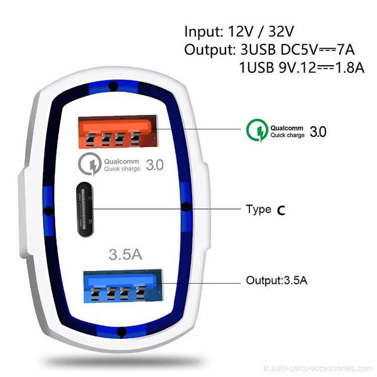 Car Charger FM CARRADE MP3 lecteur