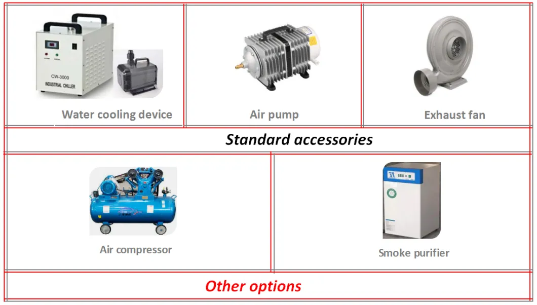 80W/100W/130W/150W CO2 Laser Engraving Cutting Machine 1390 Professional for Acrylic/Wood/MDF/Leather Carving/Cuting