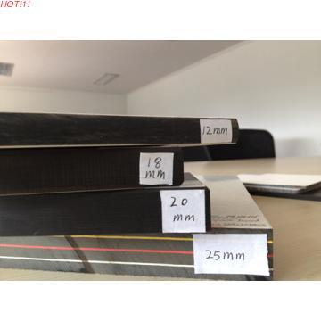 High Pressure Laminate Post Forming