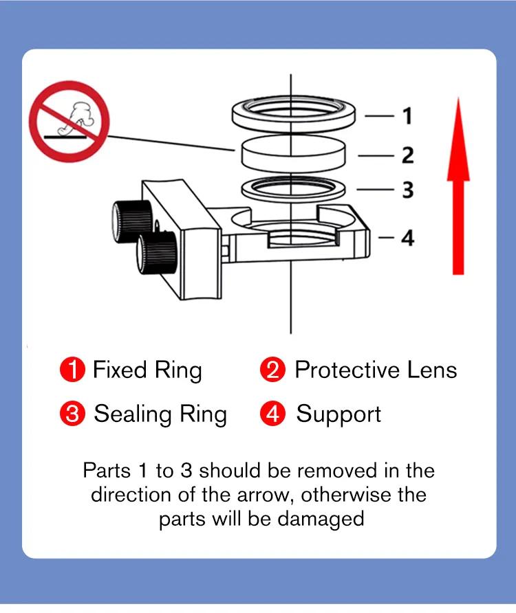 DMK Safety Cutting Lens