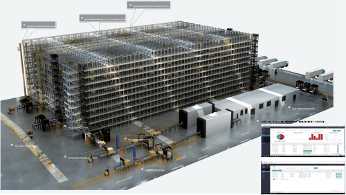 Remplissant une solution d&#39;usine avec le système MES