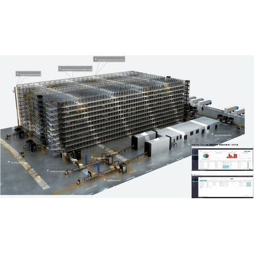 Riempimento della soluzione di fabbrica con sistema MES