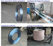 rolling shutter spring strip steel
