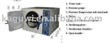 AUTOCLAVE STERILIZER