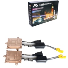 Guangzhou Factory Car Xenon Headlight HIDs - H7 H4 H9 9005 HID Kits 12V 55W 75W 100W