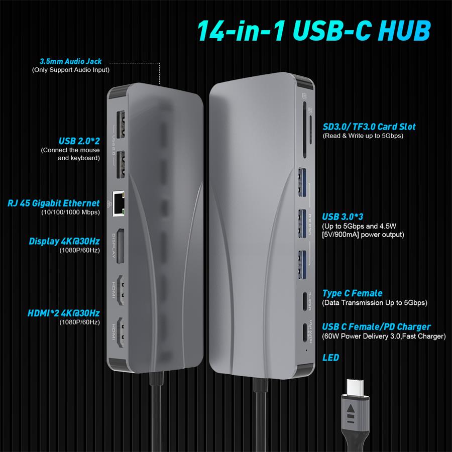 usb type c hub for macbook