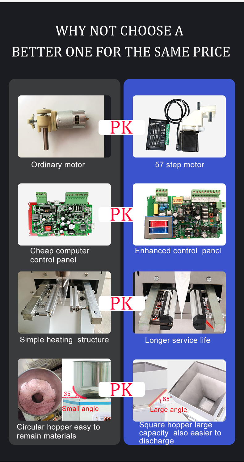 Automatic coffee packaging machine powder