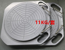 Alignment Turn Plate