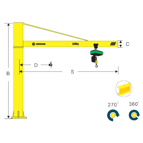 2 Ton Jib Crane For Sale