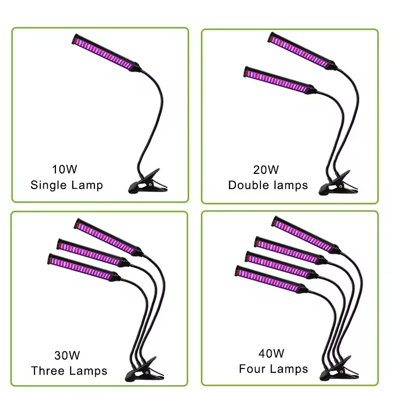 Adjustable Clip LED Grow Light with Versatile Fill Feature