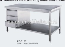Stainless steel worktable for kitchen
