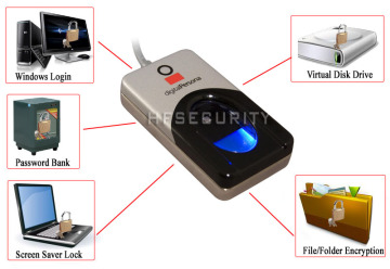 Nice Design USB fingerprint Readers u.are.u4500