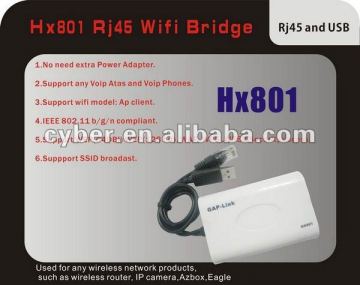 Newest wifi bridge Rj45 Usb Satellite Receiver