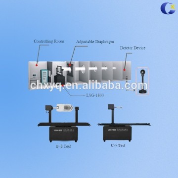 Rotation Luminaire Goniophotometer