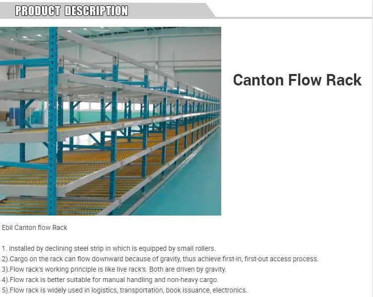 Steel Rack Carton Flow Racking Warehouse Storage Shelf