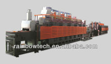Gas Control Carburizing Furnace