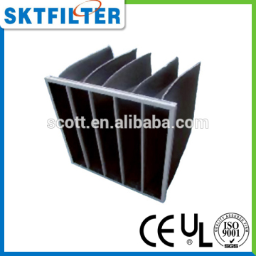 Classic activated carbon material pocket air filter