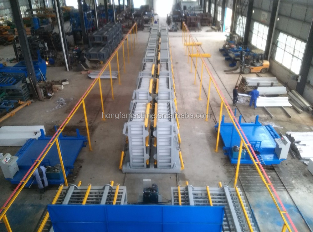 Full automatic gypsum board production line in libya