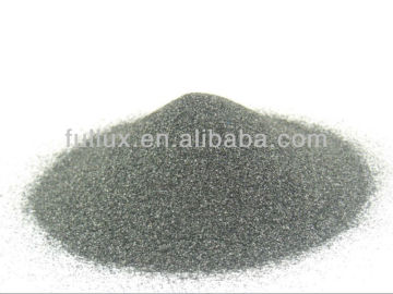 Silicon Carbide Abrasive