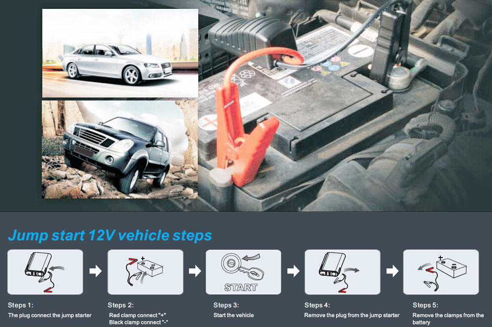 CARKU Newest New Multifunction quick charge lithium powerbank jumper car 8000mAh