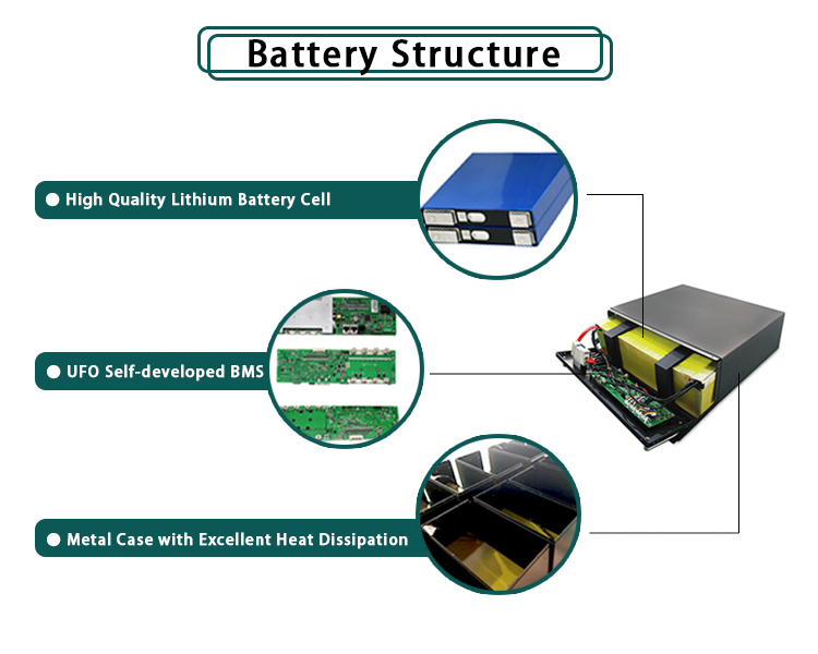 8 Lifepo4 Battery 4850