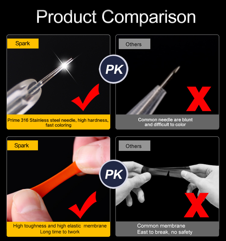 3. tattoo needle cartridge