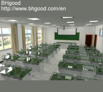 hpl lab top furniture