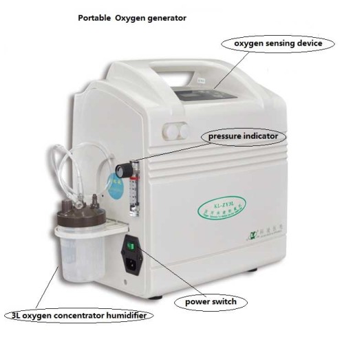 Oxygen Concentrator