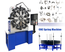 Spring Coiling Machine: Machinery for Wire Making and Spring Forming