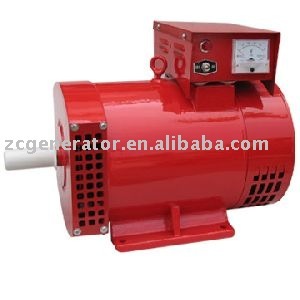 ST series power alternator